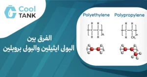 الفرق بين البولى ايثيلين والبولى بروبلين:وكيف تختار الأنسب؟